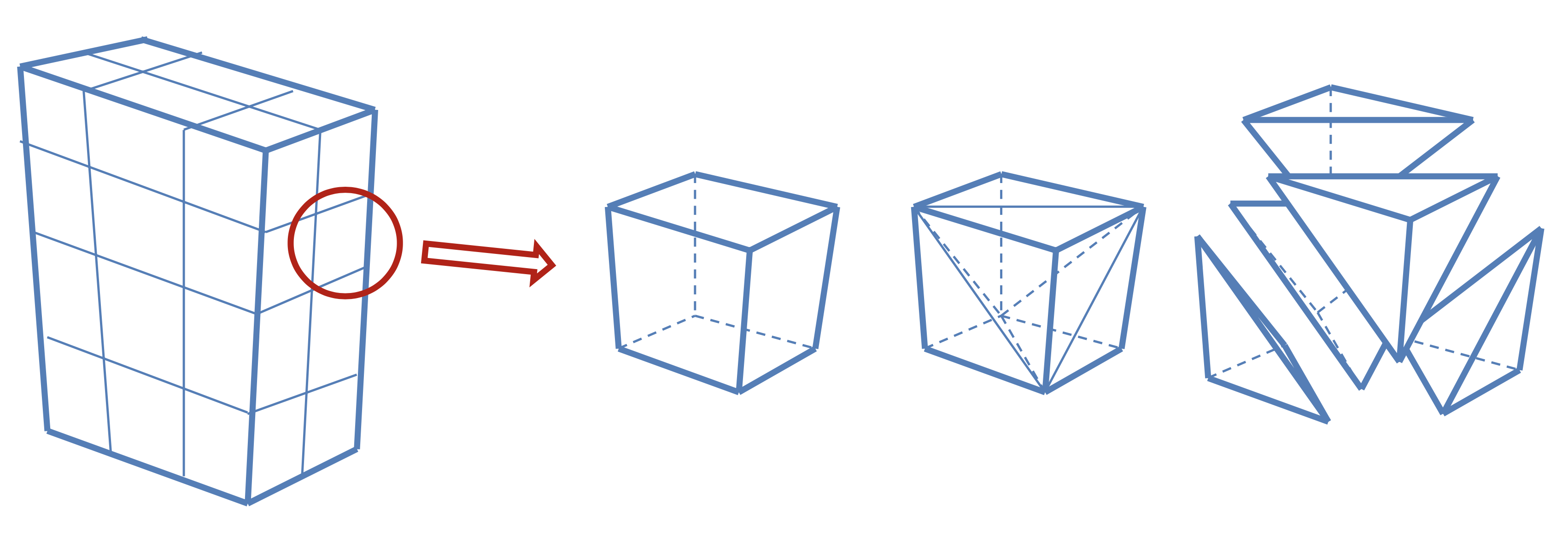 how are the tetrahedrons organized